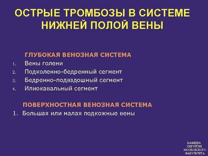 Лечение острого тромбоза. Острые тромбозы системы нижней полой вены. Тромбозы системы нижней полой вены классификация. Острые тромбозы системы нижней полой вены причины. Тромбоз нижней полой вены клиника.