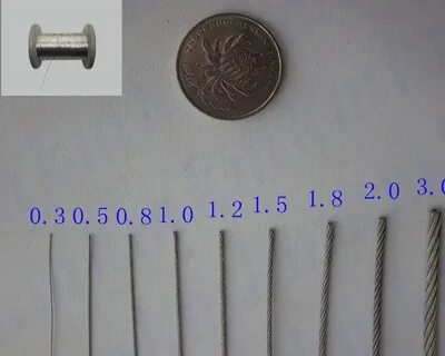 Диаметр проволоки 7 класс физика