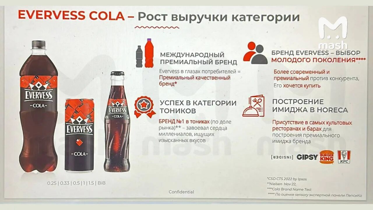 Любимая кола пепсико. Эвервесс кола. Эвервесс пепси. Evervess Cola напиток. Любимый кола.