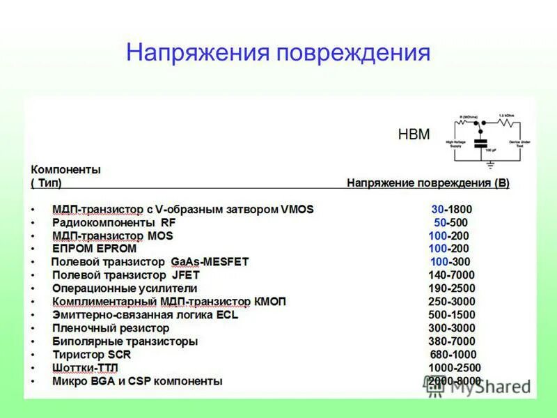 шаговое напряжение. 3u0 напряжение нулевой последовательности трансформатора. меры защиты от косвенного прикосновения к токоведущим частям. двухфазное прикосновения человека к токоведущим частям. фильтр нулевой последовательности векторная диаграмма.