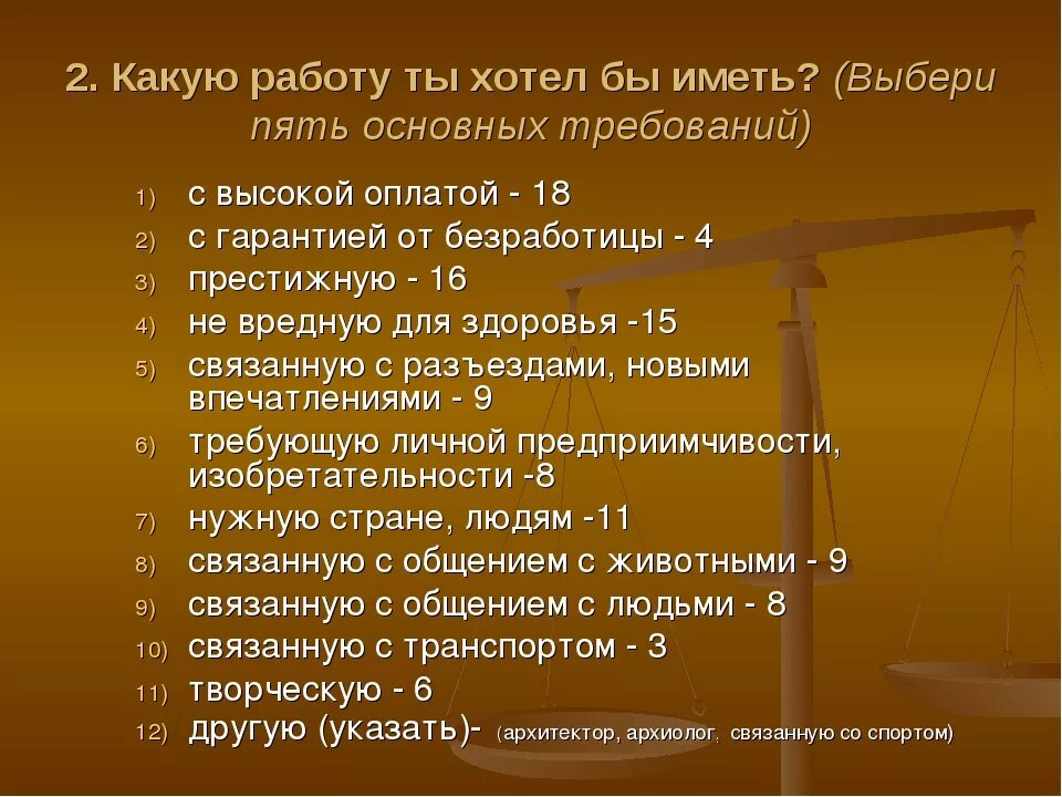 Какая работа. Какую работу вы хотели бы иметь. Какую работу подобрать. Кем вы хотите работать.