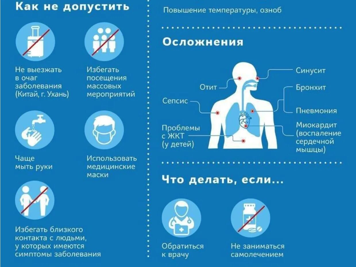 Различных заболеваний в случае. Профилактика распространения вирусов. Профилактика вирусных заболеваний памятка. Методы борьбы с вирусными инфекциями. Памятка как не заразиться коронавирусом.