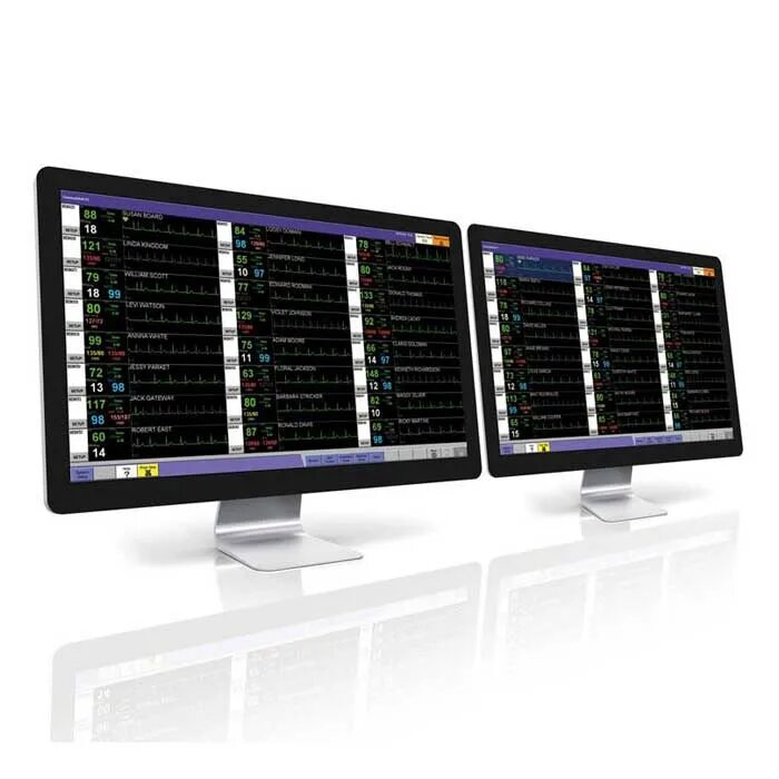 Платформа мониторинг. Центральная мониторная станция hypervisor vi. cns-9101. экран мониторинга пк. компьютер мониторинга асм.