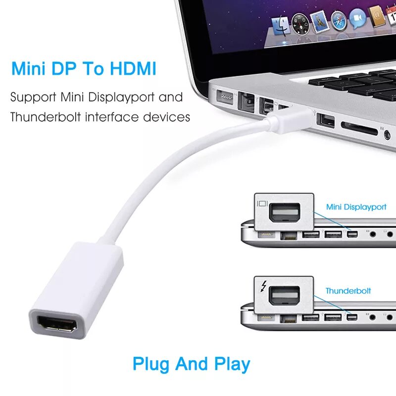 Как подключить через displayport. Порт mini displayport. mini displayport на macbook pro. мини дисплей thunderbolt hdmi. mini dp macbook pro 2012.