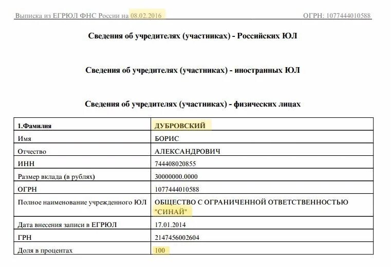 Учредитель ооо пенсионер. Сведения об учредителях ООО. Сведения по учредителям. Сведения об учредителях в 1с. Сведения об учредителях АНО.