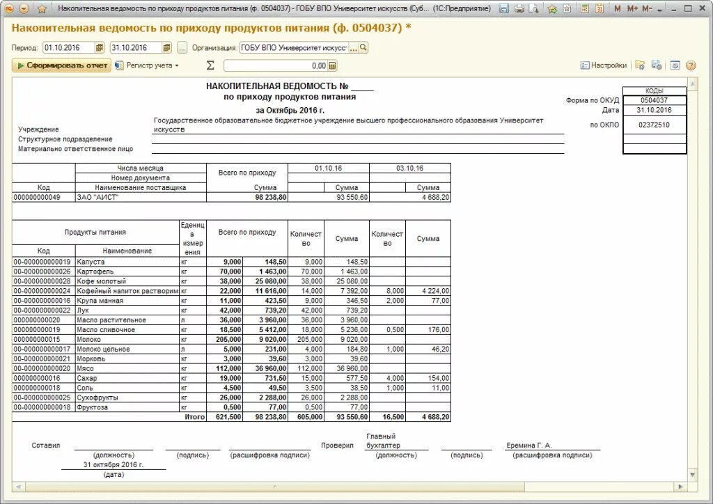 Емкость для насосной станции. Как сделать накопительную. Накопительный бак для бани тдм. Система водоснабжения с накопительным баком схема. Регистр накопления.