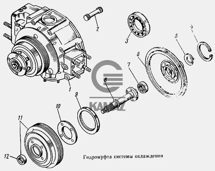 Как снять вентилятор камаз 65115 Крыльчатка вентилятора КАМАЗ D=704 мм 21-162 (с обечайкой)