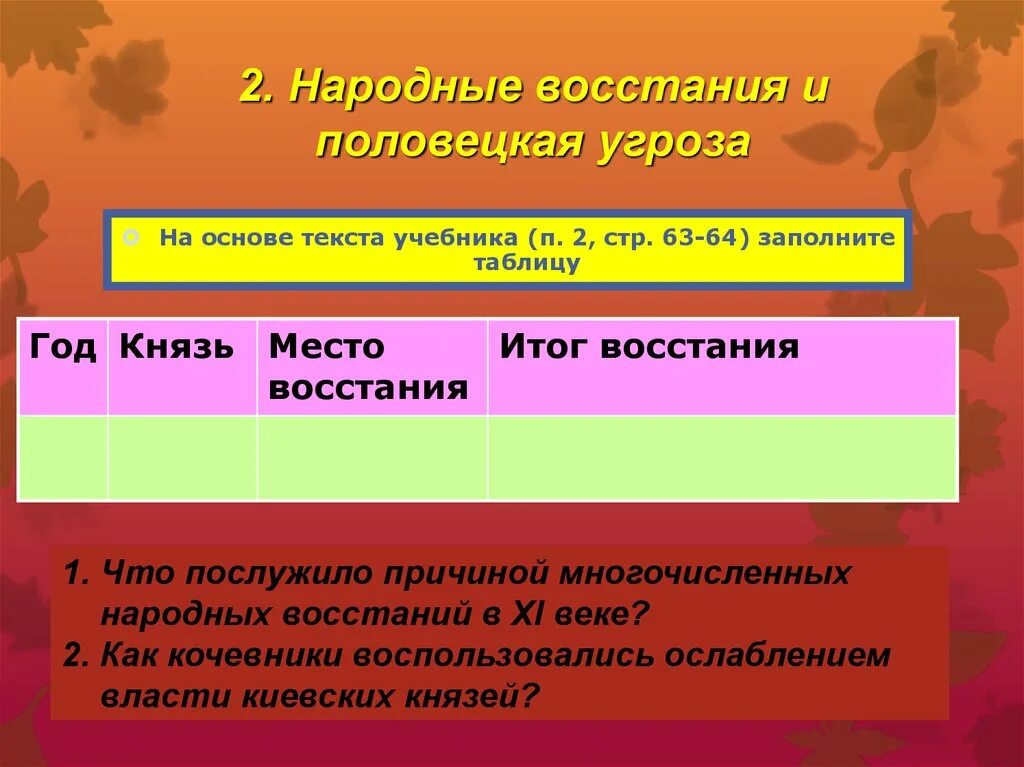 Русь в середине 11 начале 12. Народные Восстания и Половецкая угроза таблица. Народное восстание. Народные Восстания и Половецкая угроза. Народные Восстания и Половецкая угроза таблица 6 класс.