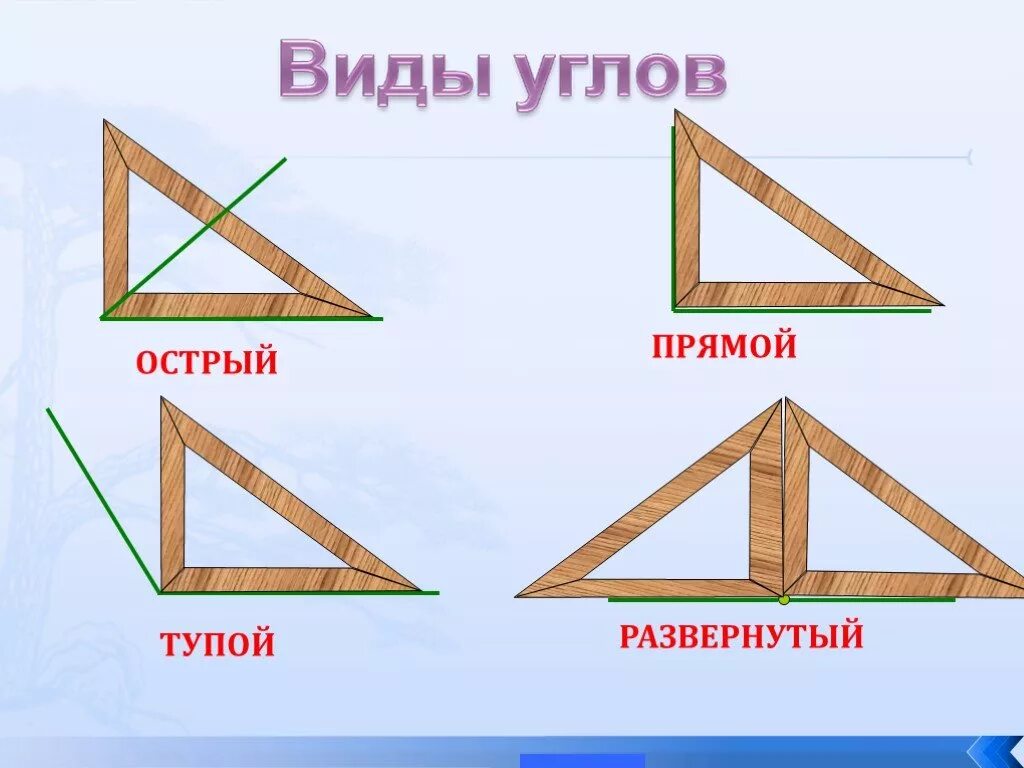 Сделай остры. Острый угол тупой угол прямой угол. Виды углов прямой острый тупой. Острый тупой и прямой треугольник. Разновидности прямых углов.