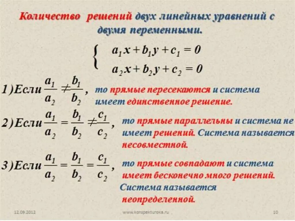 Калькулятор линейных уравнений 7. Система 2 линейных уравнений с 2 переменными. Формулы систем уравнений с двумя переменными. Системы линейных уравнений с двумя переменными 7 класс. Системное решение двух линейное уравнение с двумя переменными.