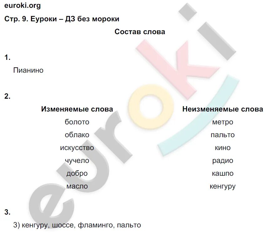 Русский язык 4 класс учебник ответы кузнецова. ВПР 4 класс, русский язык м и Кузнецова страница 66 - 71.. ВПР 4 класс, русский язык м и Кузнецова страница 66.