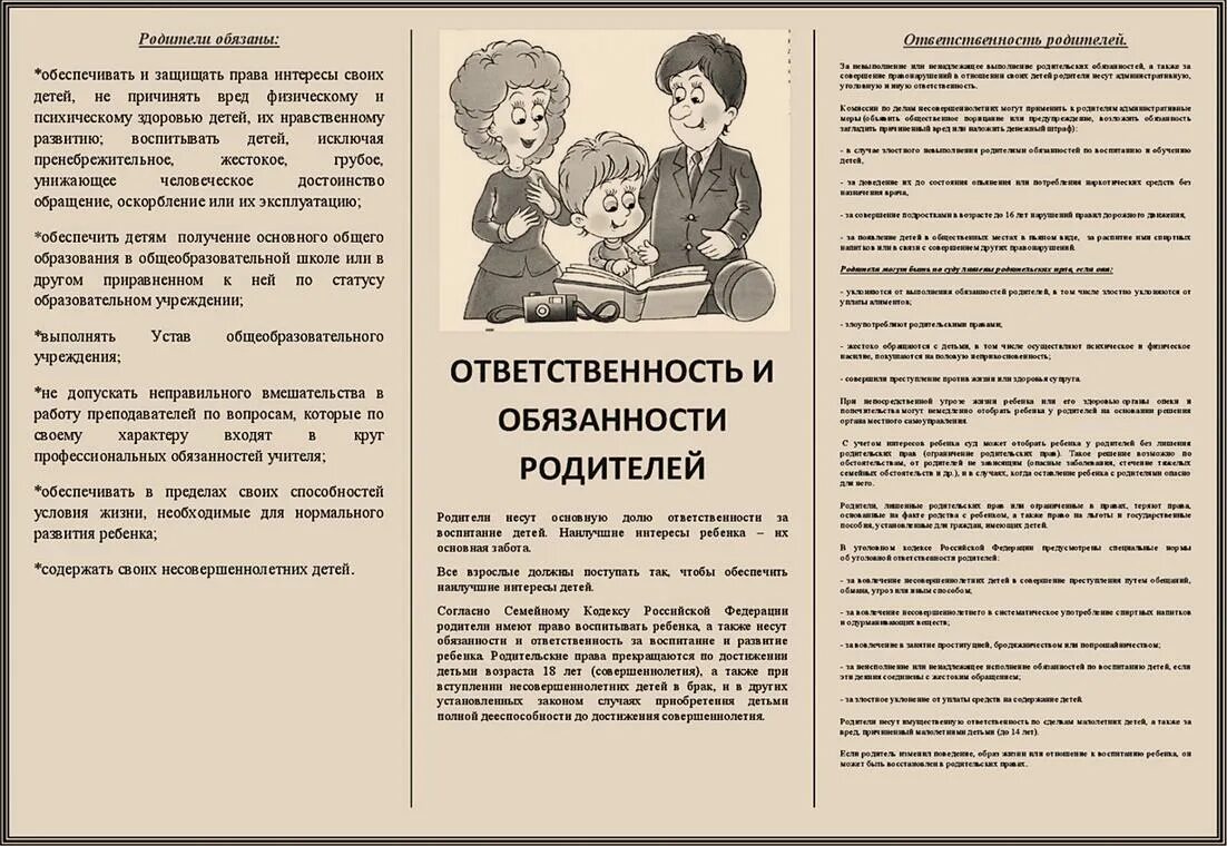 Поведение детей ответственность родителей. Памятка ответственность родителей. памятка права и обязанности родителей. памятка о родительских правах и обязанностях. памятка ответственного родителя.