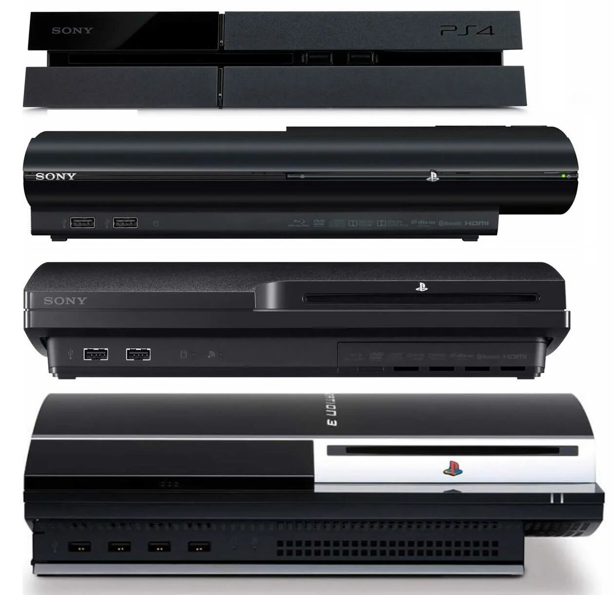 Sony playstation 3 характеристики. Ps3 fat vs ps3 Slim vs ps3 super Slim. Ps3 Slim vs ps3 super Slim. PLAYSTATION 3 fat Slim super Slim. PLAYSTATION 3 Slim vs super Slim.