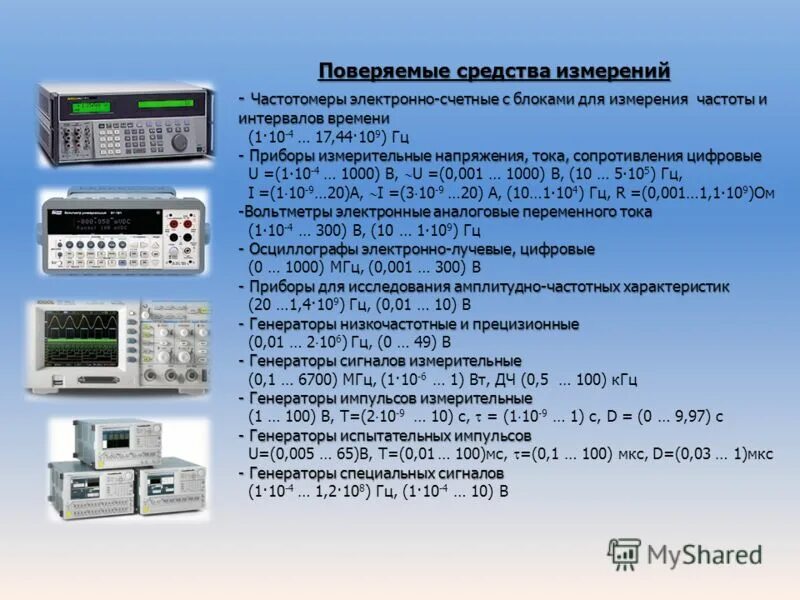 Прибор частотомер ВЛИ. Измерительные приборы осциллографы частотомеры. Частотомер для переменного тока. Частотомер цифровой щитовой Советский.