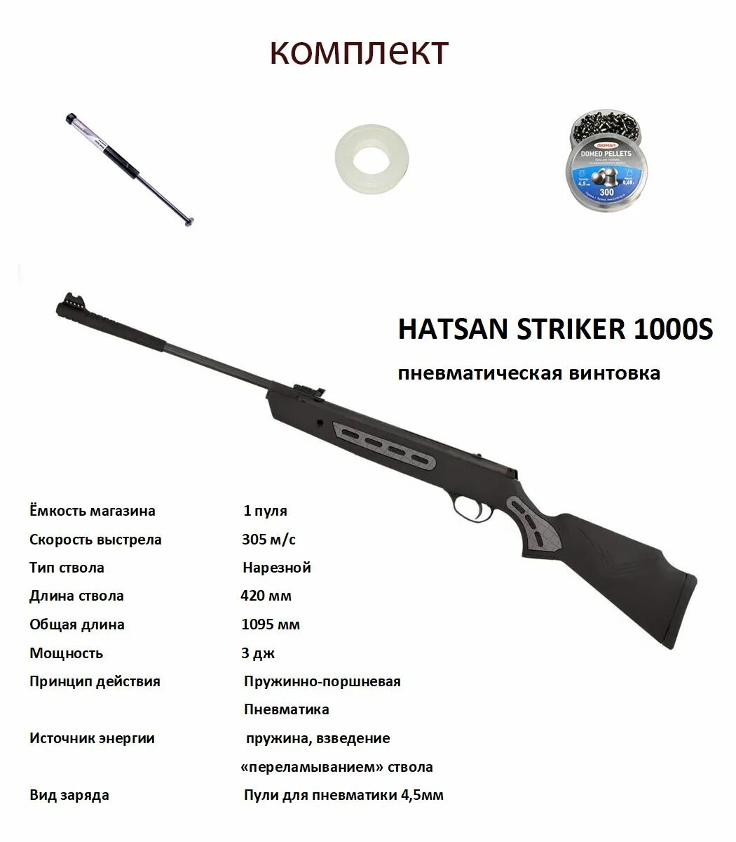 Страйкер 1000. Пневматическая винтовка Hatsan Striker 1000s. Пневматическая винтовка Hatsan 1000 s характеристики. Хатсан Страйкер 1000. Пневматическая винтовка Хатсан Страйкер характеристики.