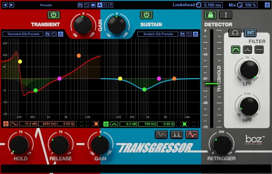 Транзиент Шейпер VST. Labs VST. Transient Master VST. Boz Digital.