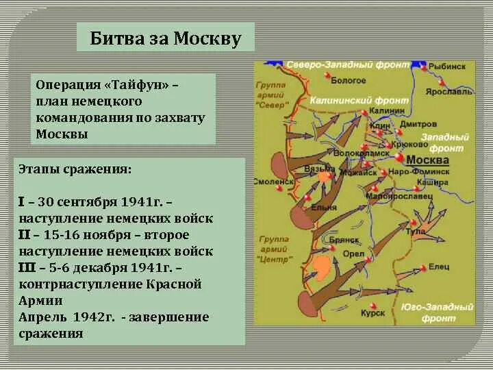 Наступление на стокгольм