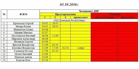 Программа оплота 2. Программа оплота 2