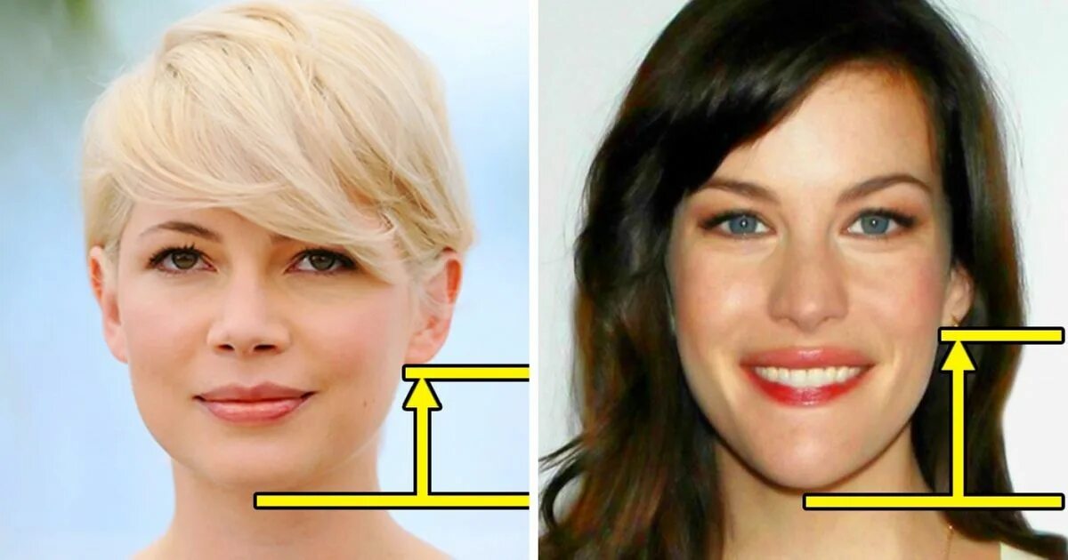 Каре на вытянутое лицо. Как понять пойдет ли короткая стрижка. Как понять какая вам подойдет прическа. Как понять пойдет ли тебе короткая стрижка. Идет ли мне короткая стрижка.