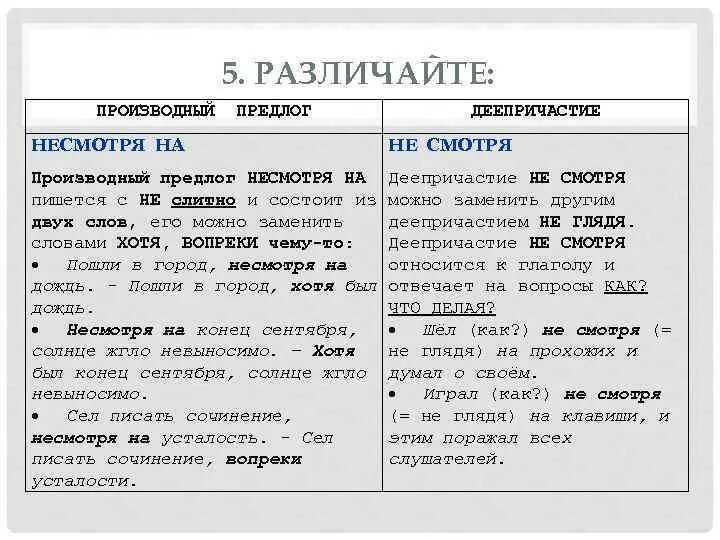 Всегда предлог. Несмотря на как пишется слитно или. Не смотря на слитно или раздельно примеры. Не смотря НАКАК пишется. Не смотря как пришется.