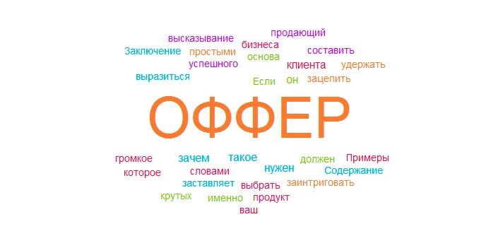 Оффер что это такое. Оффер это в маркетинге. оффер для одежды примеры. оффер для магазина одежды. примеры офферов для магазина одежды.