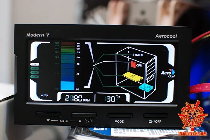 Хаб для управления rgb-подсветкой aerocool. Aerocool saturn 12f argb pro 3 pcs + hub. Софт для управления подсветкой кулеров. Аэрокул управление подсветкой. Программа для управления ргб подсветкой на пк.