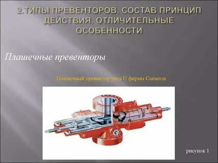 Состав принцип действия