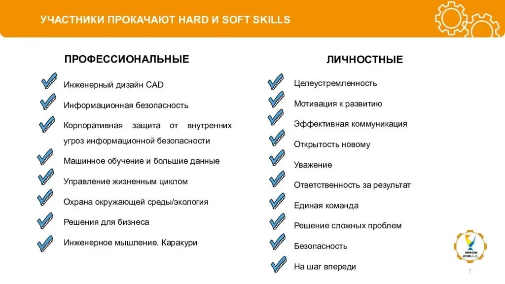 Позиции навыки работы. Софт Скиллс. Хард и софт Скиллс. Софт Скиллс список. Навыки hard skills и Soft skills.