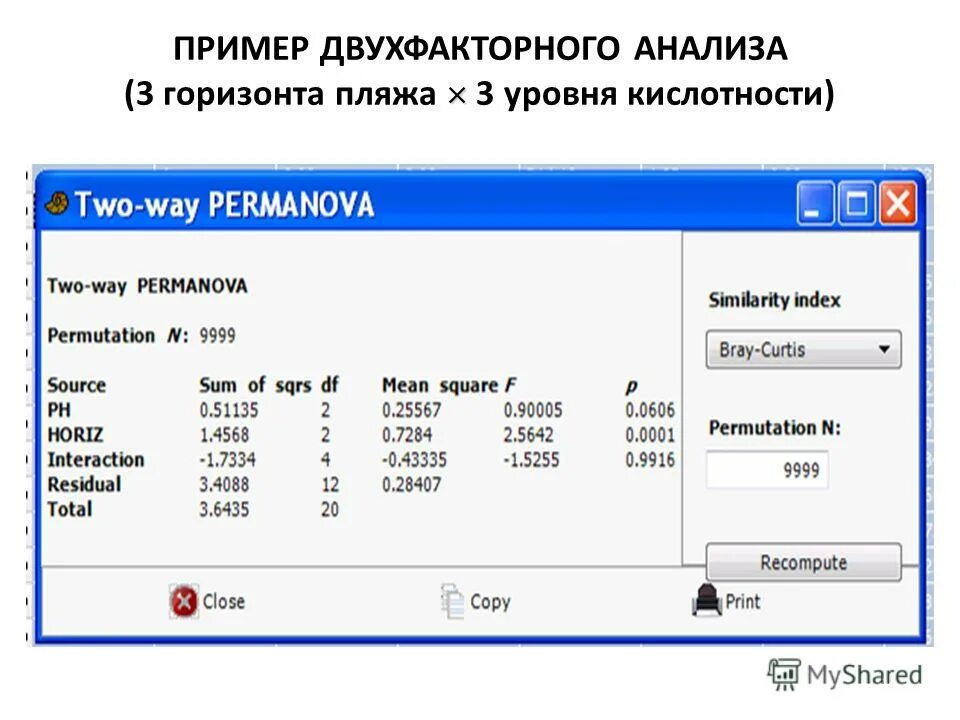 Горизонт анализа данных. Горизонт анализа данных. Модель обнаружения. Горизонт анализа данных. Развитие методологии анализа.