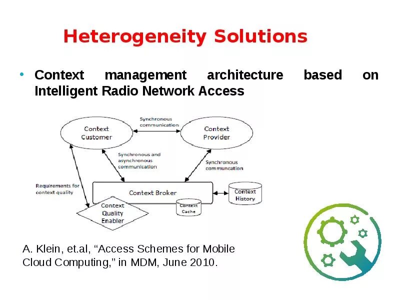 Context management. Heterogeneity. heterogeneity statistics. heterogeneity of semiotics. microsoft management context.
