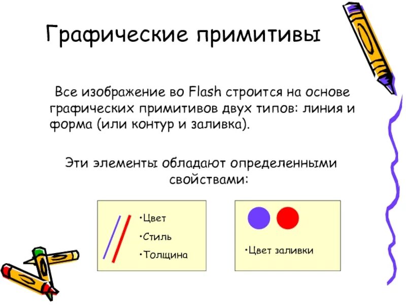 Перечислите графические. Графические примитивы. перечислите графические примитивы. 1. графические примитивы. построения графических примитивов.