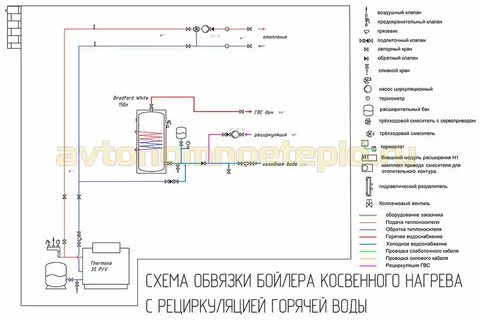 Схема подключения косвенного напольного бойлера