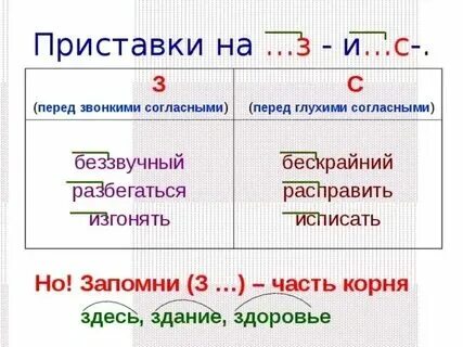 4 буквы заканчивается на з