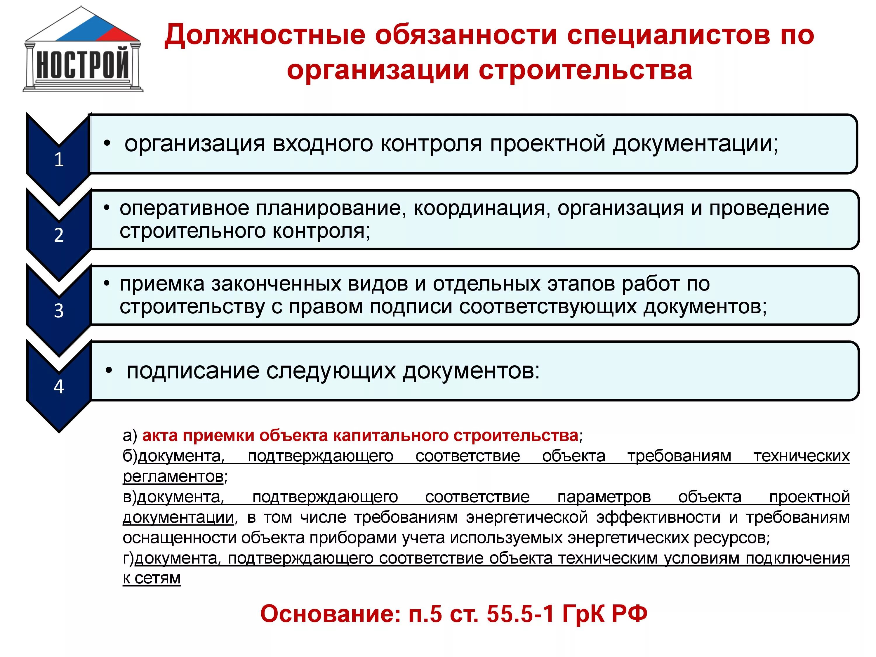 Обязанности специалиста. Проектный в строительстве должностные обязанности. Должности руководства в строительстве. Должности в строительной компании инженер. Служебные обязательства