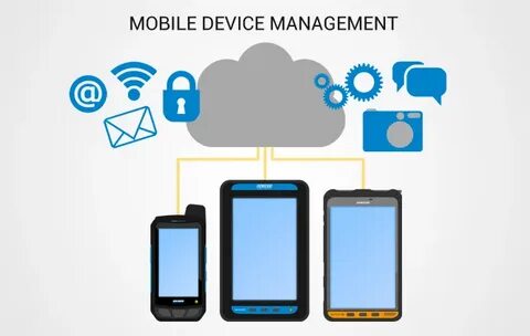 05/11/15: Mobile Device Management & Kiosk Mode - Data Safety on Enterprise Mobi