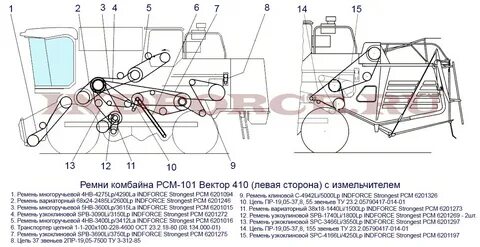 Привод комбайна вектор