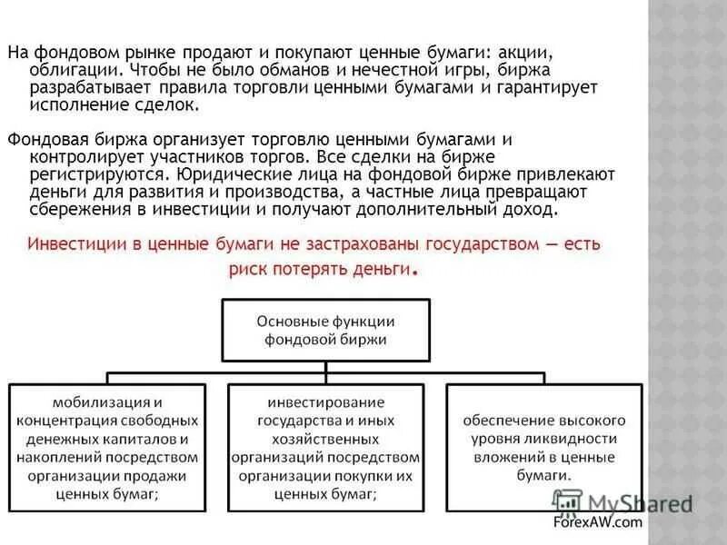 Тест вы купили на бирже облигацию. Фондовая биржа ценные бумаги. Акции рынок ценных бумаг. Фондовый рынок акции и облигации. Презентация на тему фондовая биржа.