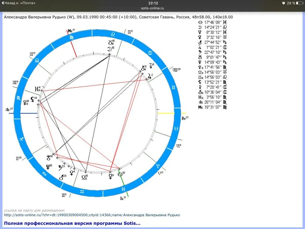 Астропроцессор Сотис. Рассчитать натальную карту по дате рождения сотис