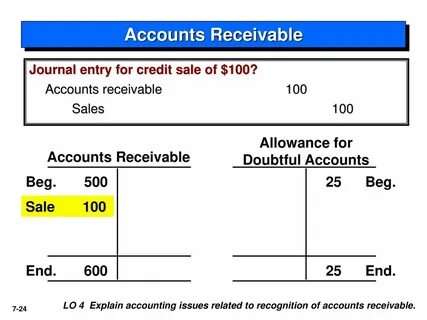 Sales account