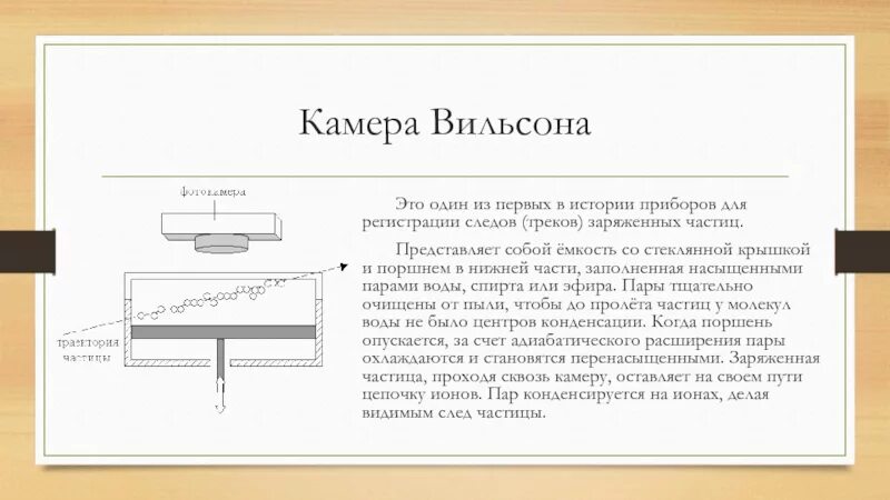Что можно определить с помощью камеры вильсона. Набор ts-16 камера вильсона. схема устройства одной из первых камер вильсона. камера вильсона прибор.