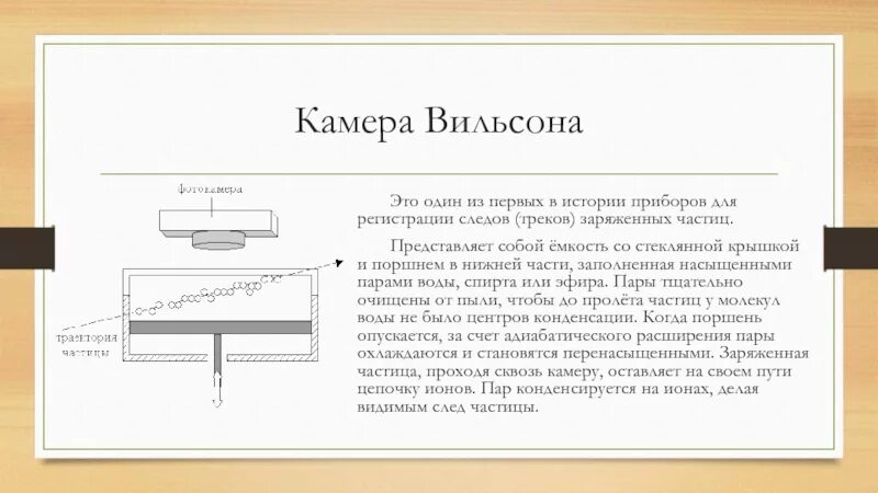 Как работает камера вильсона кратко. Камера Вильсона частицы регистрации. Набор TS-16 камера Вильсона. Схема устройства камеры Вильсона. Камера Вильсона прибор.