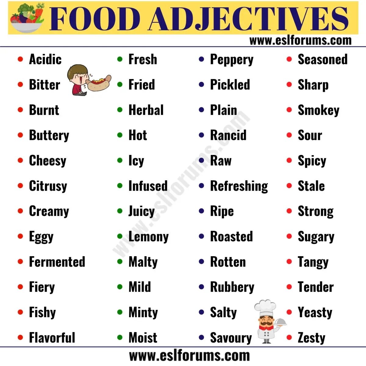 Adjective в английском. Food adjectives. Adjectives in English. List of adjectives in English с переводом.