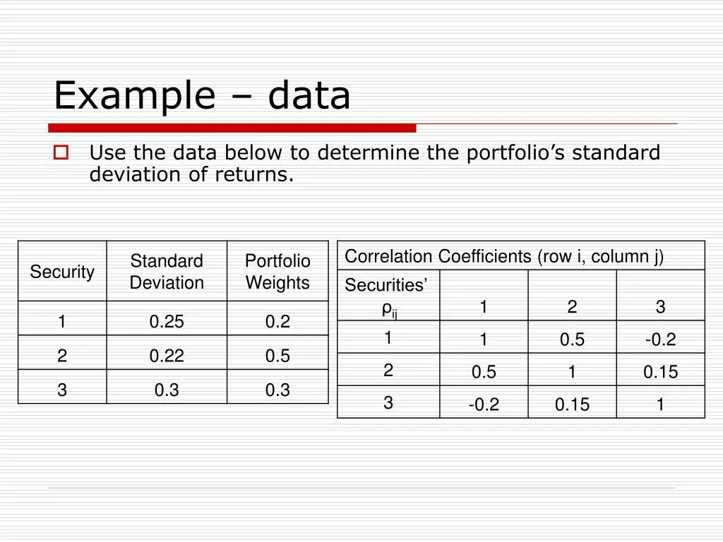 Standard deviation of Portfolio. Standard deviation of Return. Standard deviation example. Average and Standard deviation. R example