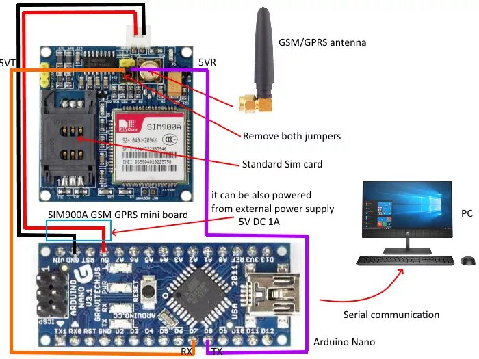 Настройка gsm модуля. Sim900a Mini v4.0. GSM GPRS sim900. Sim900 SPI. Шилд sim900 распиновка.