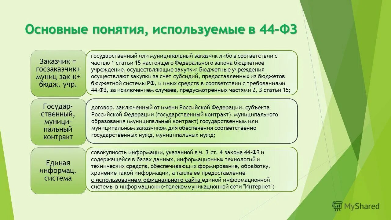 государственные и муниципальные заказчики. субъекты государственных закупок. муниципальный заказчик это. заказчики по 44 фз. государственные заказчики примеры.