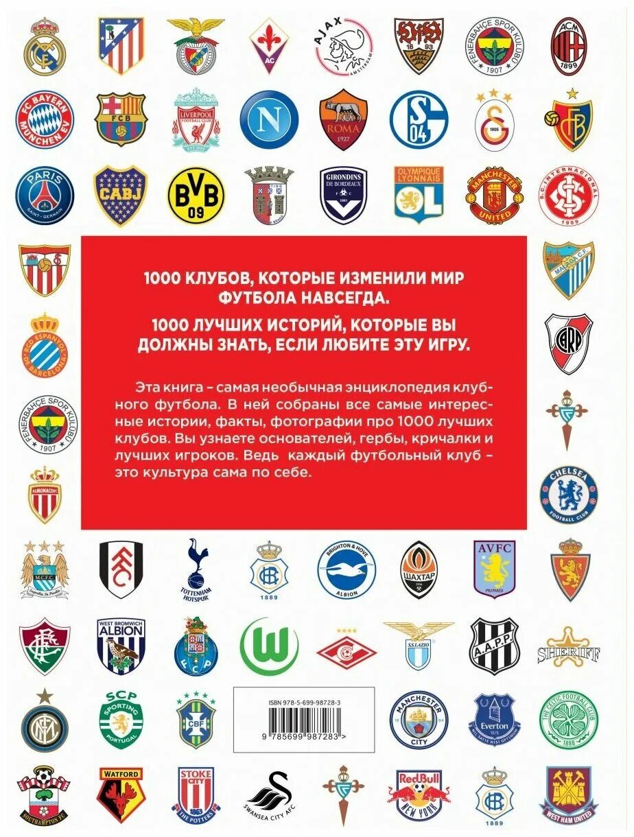 Какую футбольную команду называют. Футбольный клуб. Футбольные клубы россии. Какую футбольную команду называют. Футбольные команды наз.