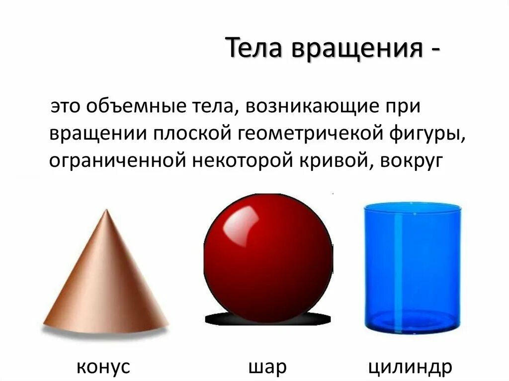 Шар является телом. Тела вращения. Цилиндр конус шар. Тела вращения цилиндр конус шар. Объемные тела вращения.