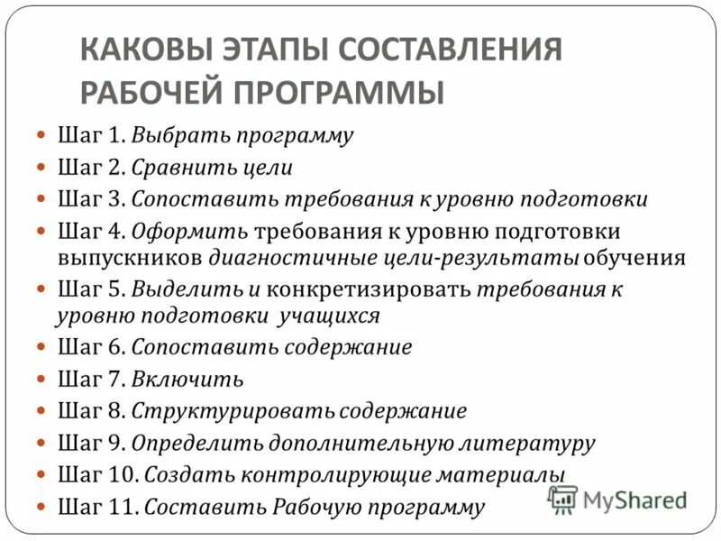 Этапы заключения сделки приветствие. Программа первые шаги. Шаг программа обучения. Шаг программа обучения. 12 шагов анонимных алкоголиков.
