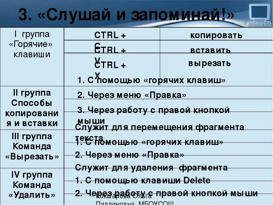Клавиша в конец текста. Горячие клавиши для копирования текста. сочетание клавиш для копирования и вставки. кнопки для копирования и вставки на клавиатуре. горячие клавиши для копирования ми вставики.