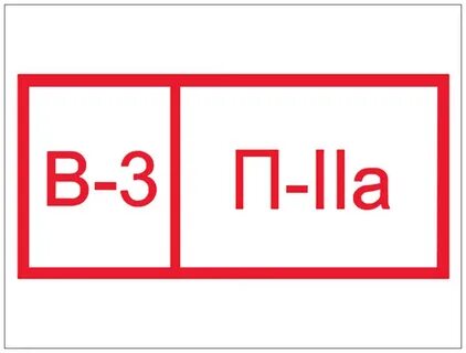Табличка с категорией помещения